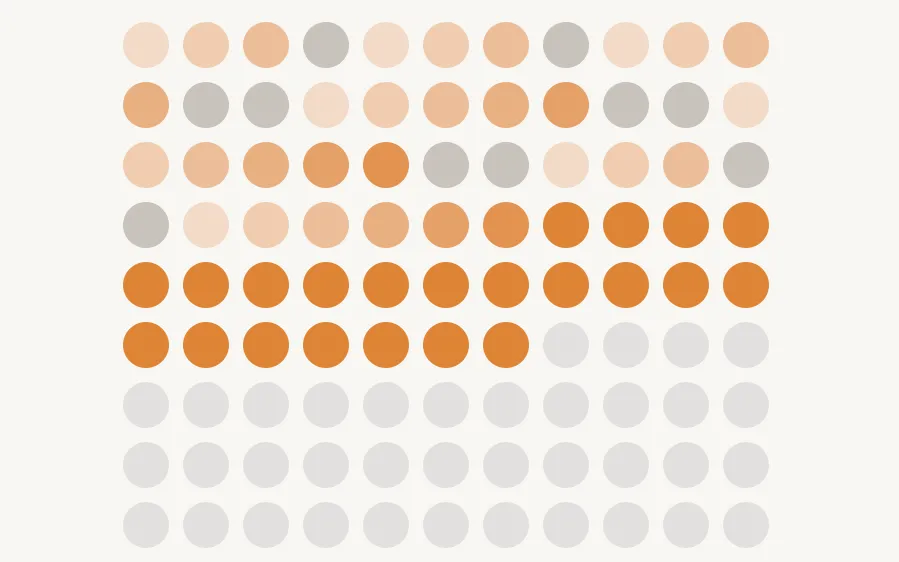 One intention. 99 days.