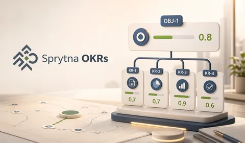 image: Quick Detour To Build Sprytna OKRs