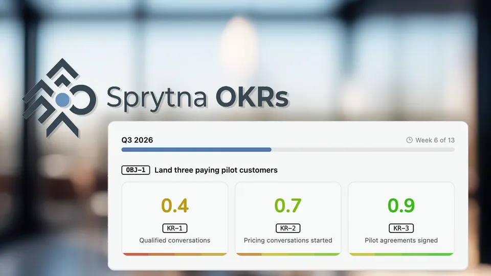 image: Sprytna OKRs