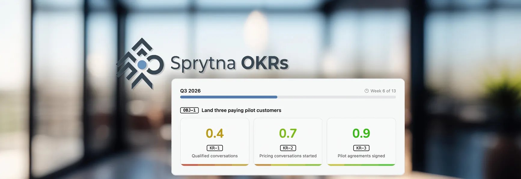 Quick Detour To Build Sprytna OKRs