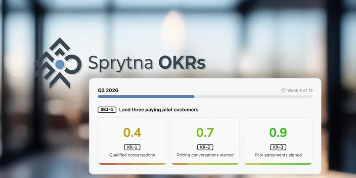 image: Quick Detour To Build Sprytna OKRs