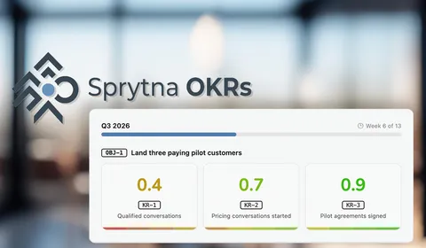 image: Quick Detour To Build Sprytna OKRs