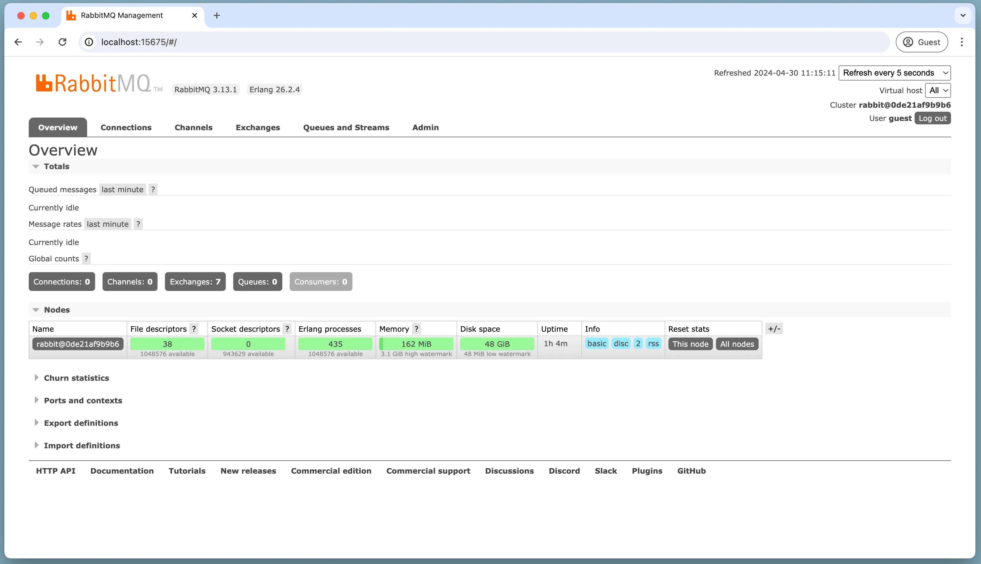 RabbitMQ Admin