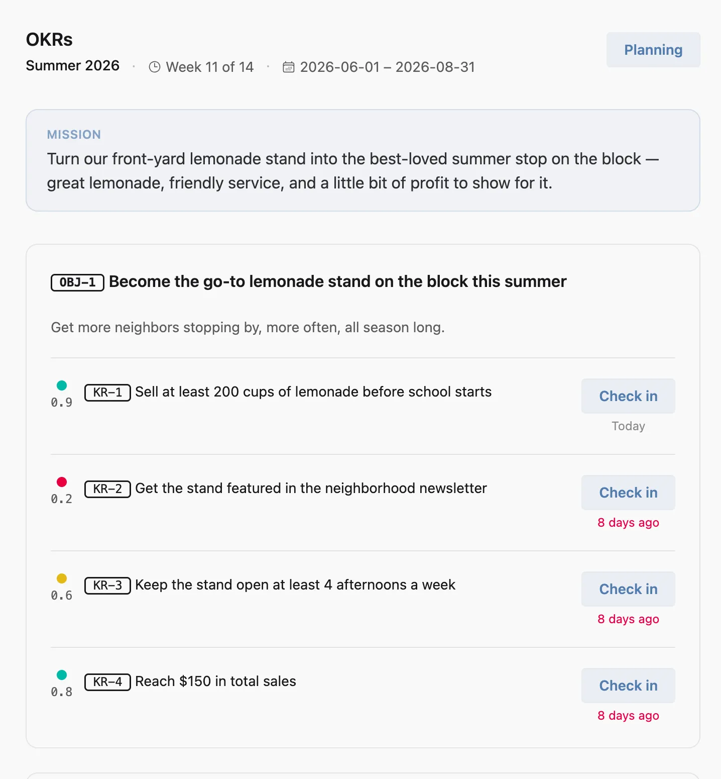 Sprytna OKRs Sample Page