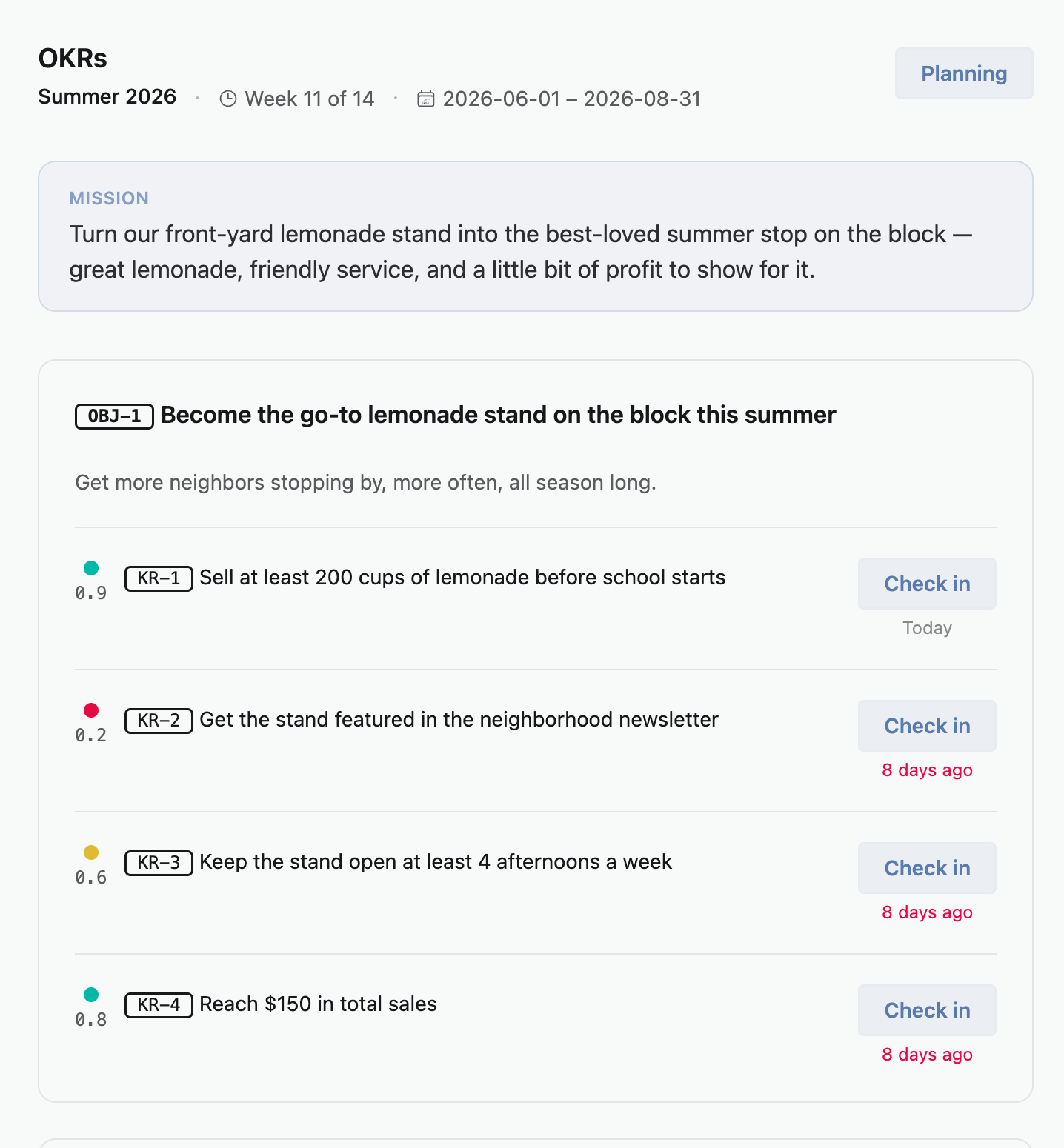 Sprytna OKRs Sample Page